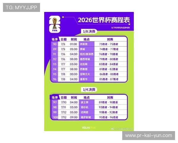 2026美加墨世界杯决赛赛程电子版一键下载:轻松订阅至手机日历核心赛点 2026美加墨世界杯决赛赛程电子版一键下载:轻松订阅至手机日历核心赛点